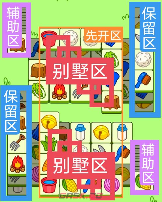 《羊了个羊》9月26日羊羊大世界和第二关攻略2023-第2张-手游攻略-GASK