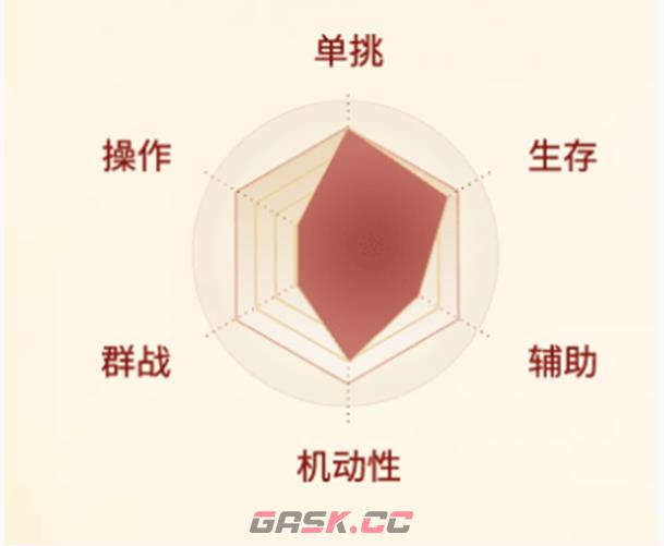 《剑侠世界：起源》武当职业介绍一览-第2张-手游攻略-GASK