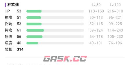 《宝可梦：朱紫》波加曼属性介绍-第3张-手游攻略-GASK