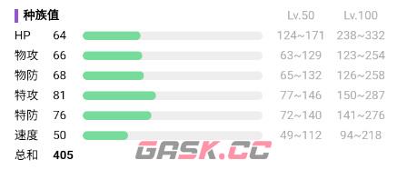 《宝可梦：朱紫》波皇子属性介绍-第3张-手游攻略-GASK