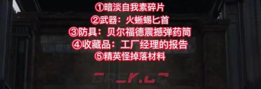 《匹诺曹的谎言》工会入口武器防具收藏品视频攻略-第1张-单机攻略-GASK