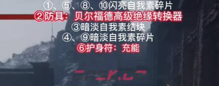 《匹诺曹的谎言》不毛沼泽入口-防具/护身符/武器视频攻略-第1张-单机攻略-GASK
