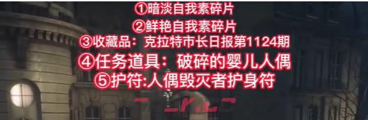 《匹诺曹的谎言》市政厅护符任务道具视频攻略-第1张-单机攻略-GASK
