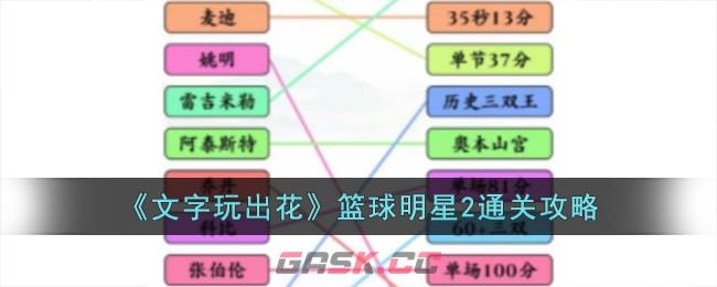 《文字玩出花》篮球明星2通关攻略-第1张-手游攻略-GASK