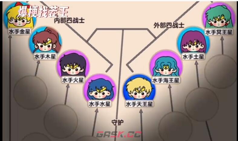 《爆梗找茬王》女战士关系网通关攻略-第3张-手游攻略-GASK