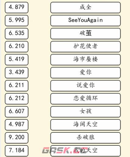 《就我眼神好》歌曲竞赛通关攻略-第2张-手游攻略-GASK