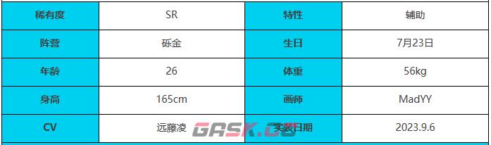 《绯色回响》赫米特角色介绍一览-第5张-手游攻略-GASK