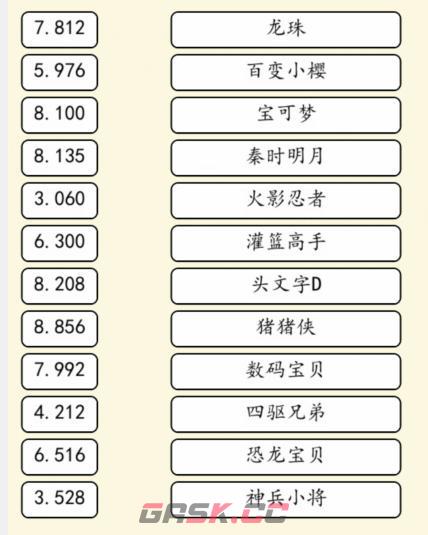 《就我眼神好》动漫热歌通关攻略-第2张-手游攻略-GASK