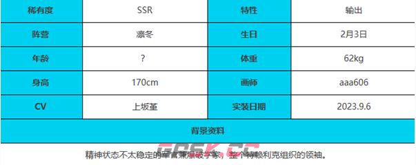 《绯色回响》芬里尔角色介绍一览-第5张-手游攻略-GASK