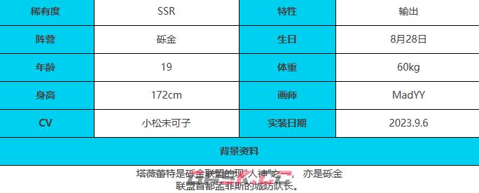 《绯色回响》塔薇蕾特角色介绍一览-第5张-手游攻略-GASK