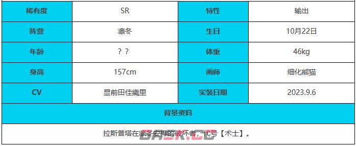 《绯色回响》古林博斯蒂角色介绍一览-第5张-手游攻略-GASK