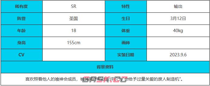 《绯色回响》帕尔瓦特角色介绍一览-第5张-手游攻略-GASK