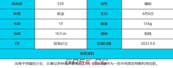 《绯色回响》蕾吉娜技能介绍-第5张-手游攻略-GASK