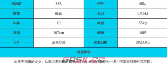 《绯色回响》蕾吉娜角色介绍一览-第5张-手游攻略-GASK