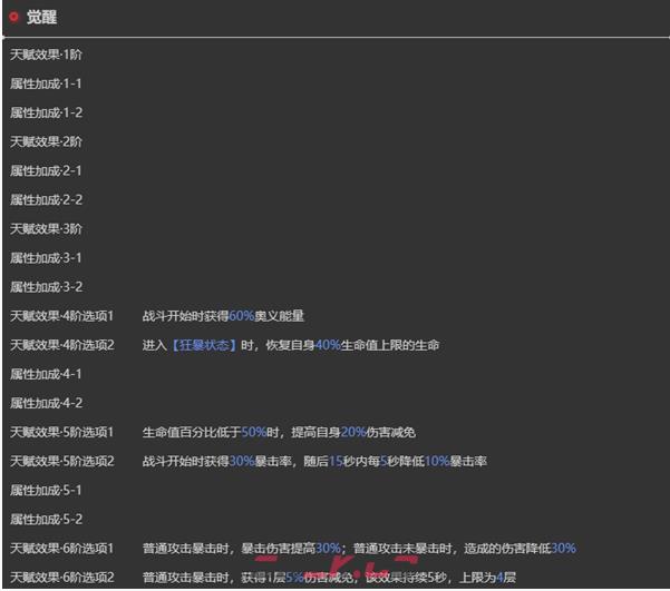 《依露希尔：星晓》希丝蕾特角色介绍一览-第7张-手游攻略-GASK
