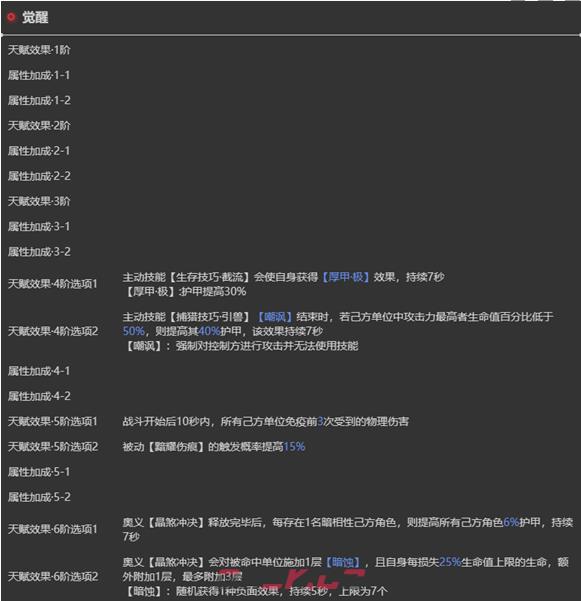 《依露希尔：星晓》鎏金角色介绍一览-第7张-手游攻略-GASK