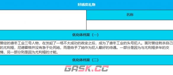 《绯色回响》尤利娅角色介绍一览-第6张-手游攻略-GASK