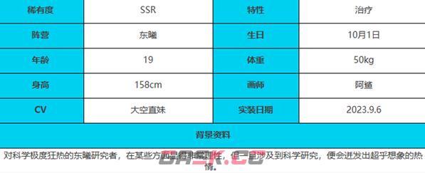 《绯色回响》潘角色介绍一览-第5张-手游攻略-GASK