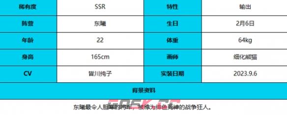 《绯色回响》绯红角色介绍一览-第5张-手游攻略-GASK