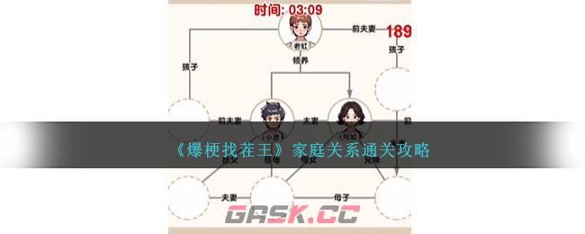 《爆梗找茬王》家庭关系通关攻略-第1张-手游攻略-GASK