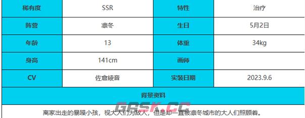 《绯色回响》蒂娜角色介绍一览-第5张-手游攻略-GASK