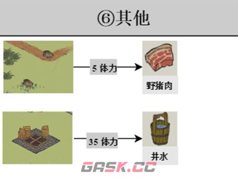 《江南百景图》探险掉落材料大全-第7张-手游攻略-GASK