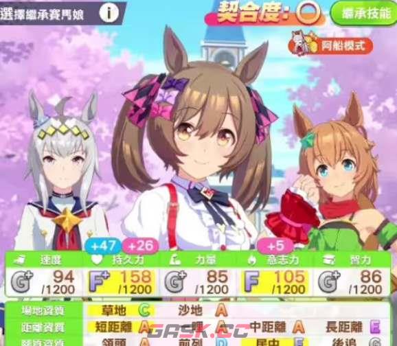 《闪耀优俊少女》醒目飞鹰玩法思路分享-第2张-手游攻略-GASK