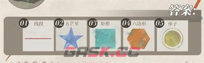 《重返未来：1999》沙粒的记忆答案分享-第4张-手游攻略-GASK