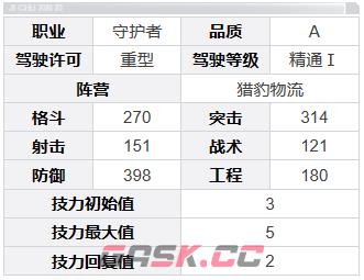 《钢岚》安娜玩法指南-第6张-手游攻略-GASK