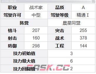 《钢岚》西塞罗角色介绍一览-第6张-手游攻略-GASK