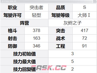 《钢岚》马库斯角色介绍一览-第6张-手游攻略-GASK