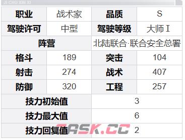 《钢岚》奈奥米角色介绍一览-第6张-手游攻略-GASK