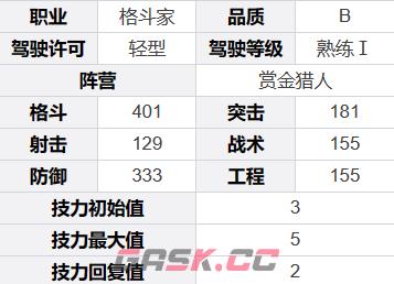 《钢岚》皮普玩法攻略-第5张-手游攻略-GASK