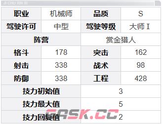 《钢岚》梅利莎角色介绍一览-第6张-手游攻略-GASK