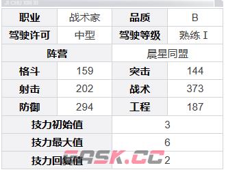 《钢岚》莉莉角色介绍一览-第5张-手游攻略-GASK