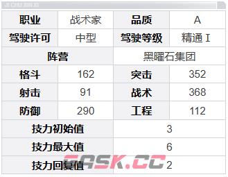 《钢岚》露西亚角色介绍一览-第6张-手游攻略-GASK