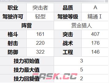 《钢岚》里贝卡角色介绍一览-第6张-手游攻略-GASK