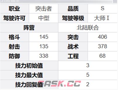 《钢岚》洛莎角色介绍一览-第6张-手游攻略-GASK