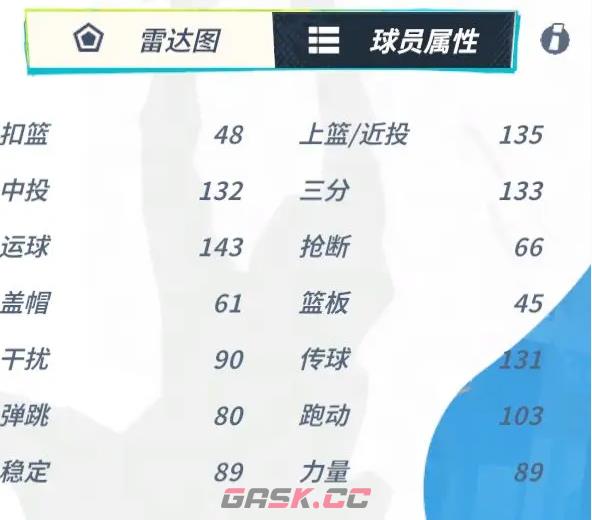 《全明星街球派对》哈登介绍一览-第4张-手游攻略-GASK