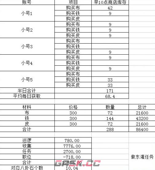 《这就是江湖》八卦石获取方法介绍-第2张-手游攻略-GASK