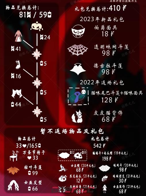 《光遇》2023年万圣节先祖兑换物汇总-第4张-手游攻略-GASK