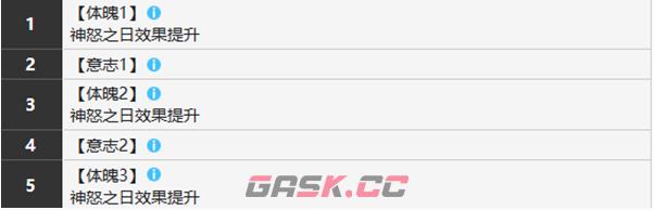《雾境序列》炽锋角色介绍一览-第5张-手游攻略-GASK