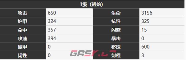 《雾境序列》炽锋角色介绍一览-第6张-手游攻略-GASK