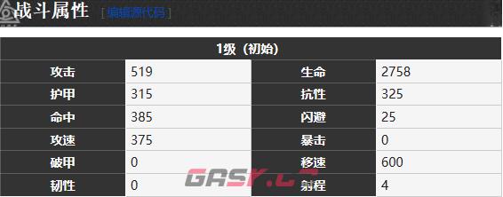 《雾境序列》恩斯特角色介绍一览-第5张-手游攻略-GASK