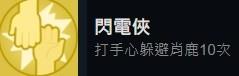 《完蛋我被美女包围了》肖鹿成就及结局达成攻略-第2张-手游攻略-GASK