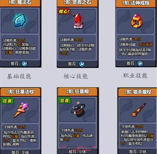 《小鸡舰队出击》全职业技能搭配攻略-第5张-手游攻略-GASK