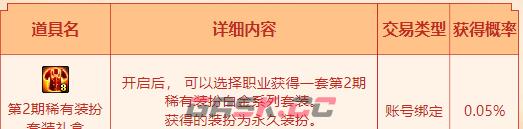 《dnf》DNF2023年嘉年华爆料-第5张-手游攻略-GASK