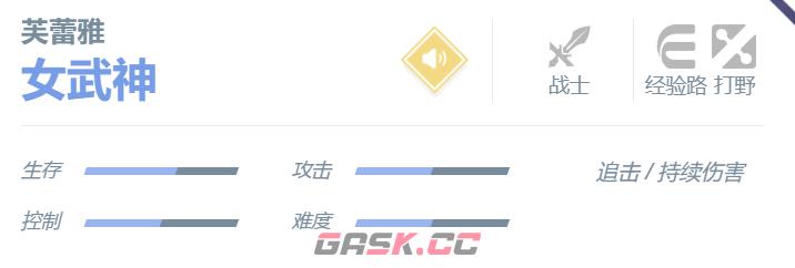 《决胜巅峰》芙蕾雅角色介绍一览-第6张-手游攻略-GASK