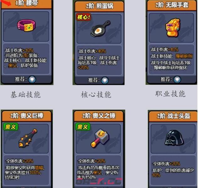 《小鸡舰队出击》全职业技能搭配攻略-第2张-手游攻略-GASK