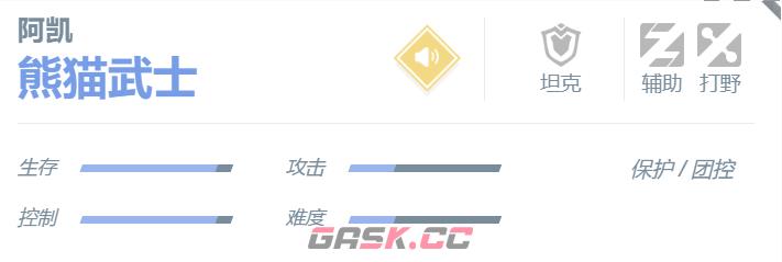 《决胜巅峰》阿凯角色介绍一览-第6张-手游攻略-GASK